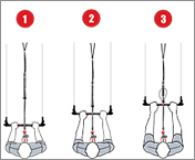 Cabrinha Crossbow IDS Control System