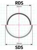 Naish Paddles — Shaft Diameter