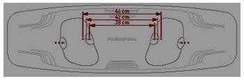 Flexifoil Stance Selector