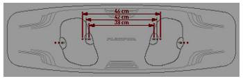 Flexifoil Stance Selector